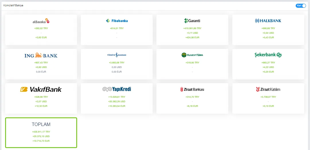 Account balances screen